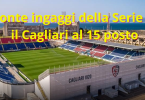 Monte ingaggi 2025 2026 Cagliari calcio