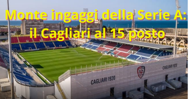 Monte ingaggi 2025 2026 Cagliari calcio