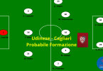 Udinese Cagliari formazione